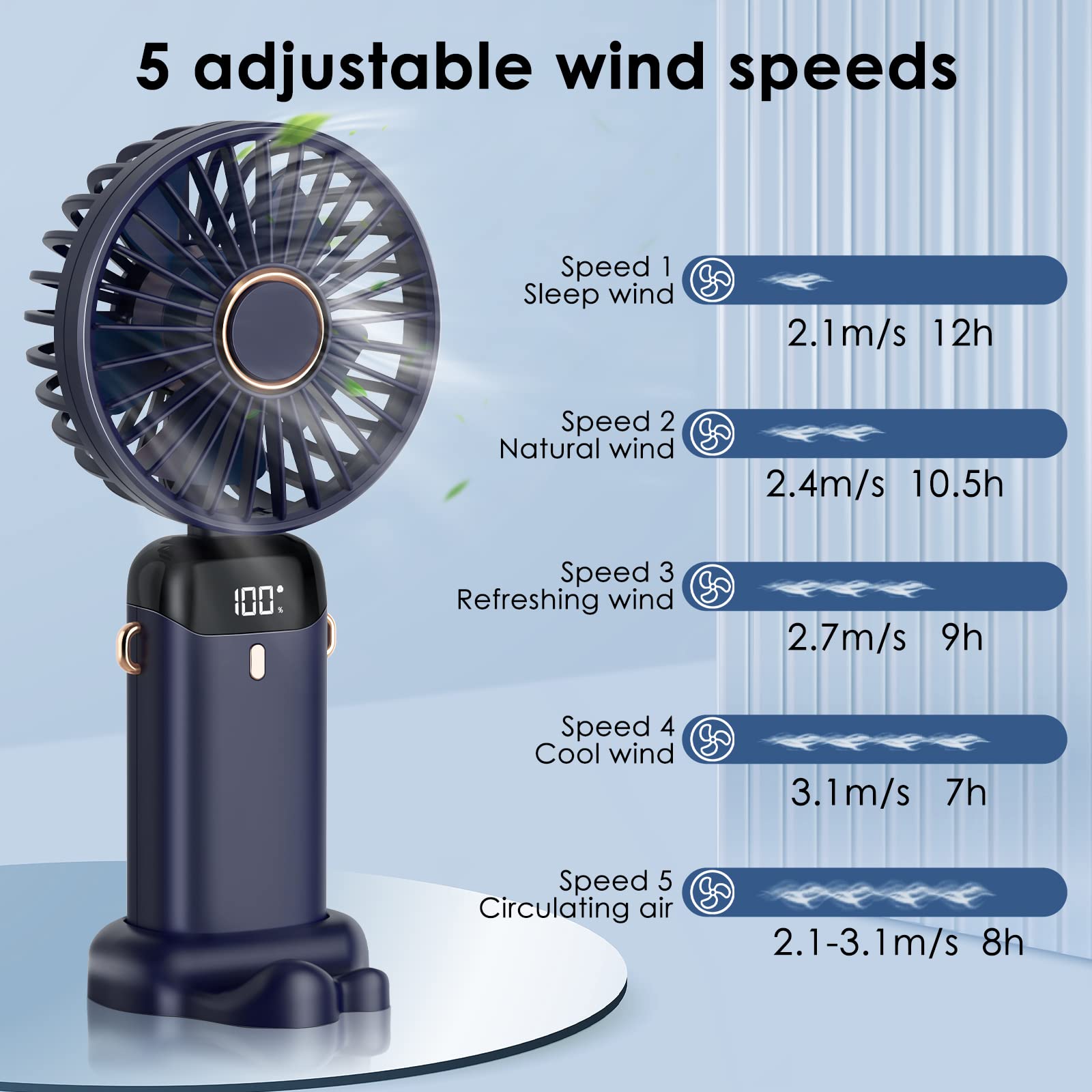 Electric Fan Portable Air Cond - огляд і ціна Portable Blender Usb Rechargeable