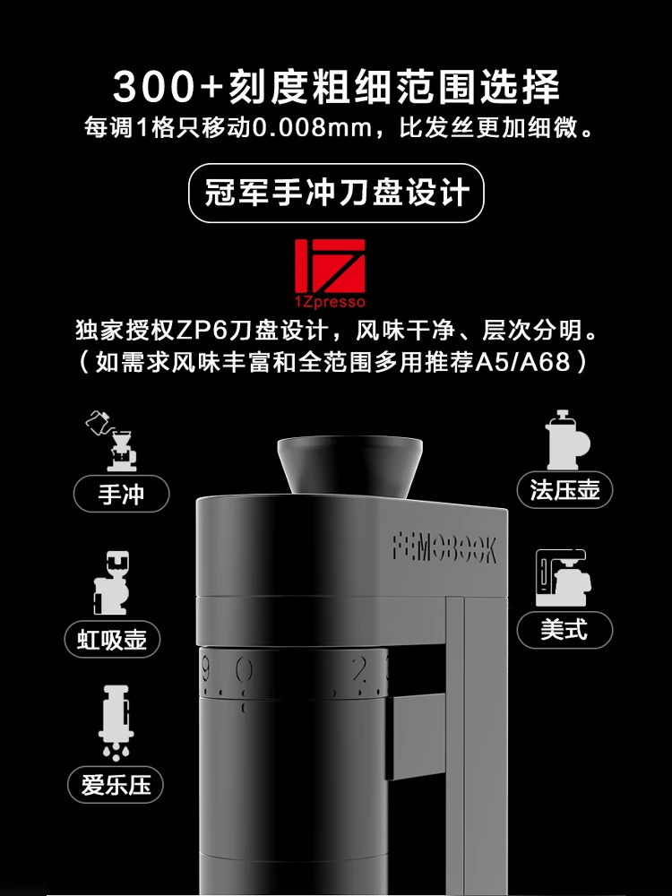 FEMOOK A4Z electric grinder pr - огляд і ціна Coffee Bean Grinder Electric