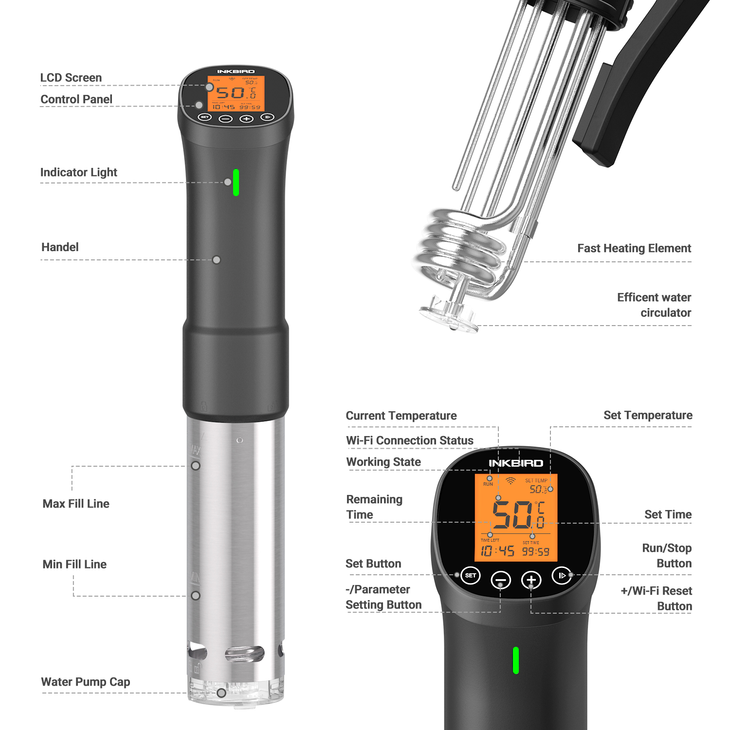 INKBIRD Culinary Sous Vide ISV - огляд і ціна Digital Sous Vide Precision Cooker
