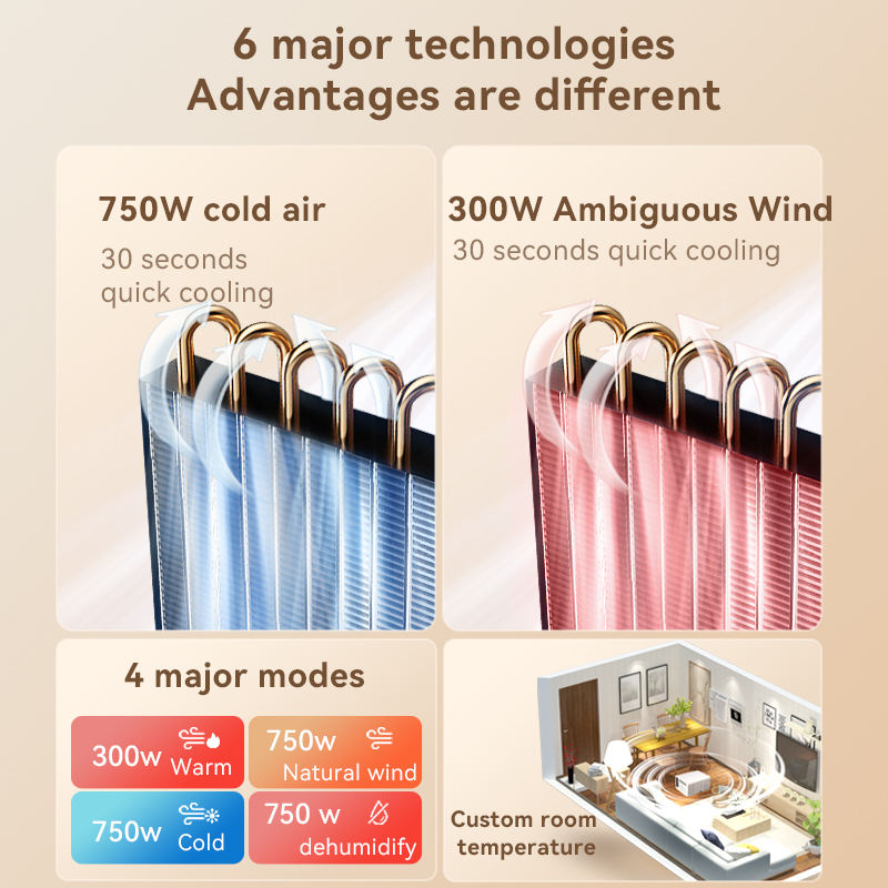 Factory Hot Sale Cost-effectiv - огляд і ціна Home Appliances