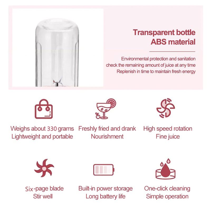 ABBP-Usb Rechargeable Portable - огляд і ціна Portable Blender Usb Rechargeable