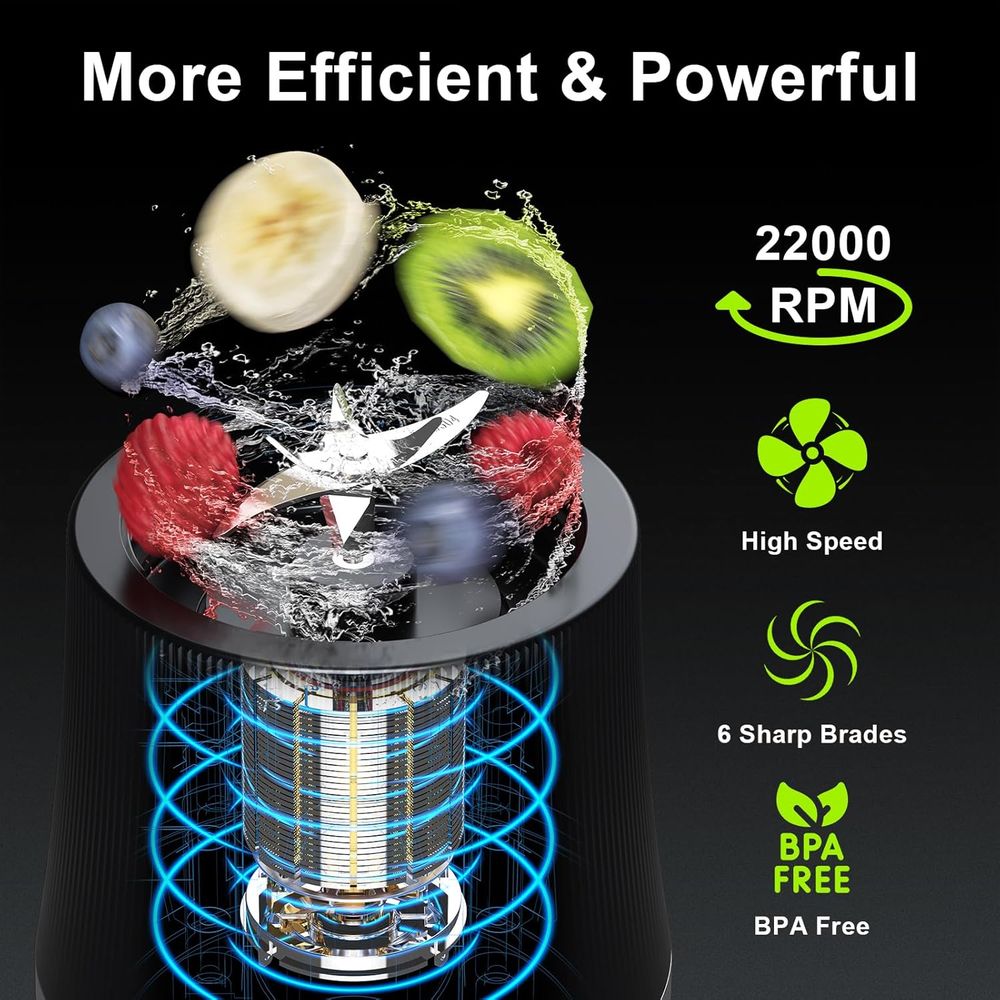 Portable Blender, 17oz Persona - огляд і ціна Portable Blender Usb Rechargeable